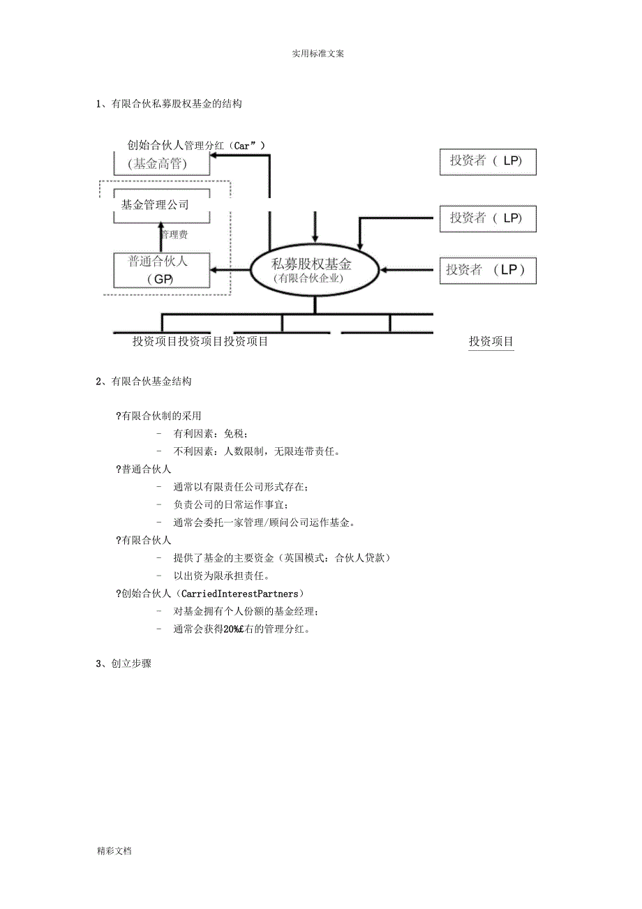 有限合伙制私募股权基金一：整体框架现用现用图解及涉及法律文件资料_第1页