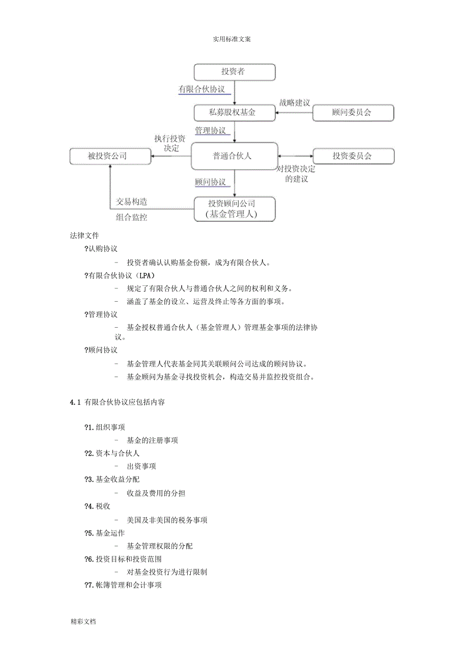 有限合伙制私募股权基金一：整体框架现用现用图解及涉及法律文件资料_第4页