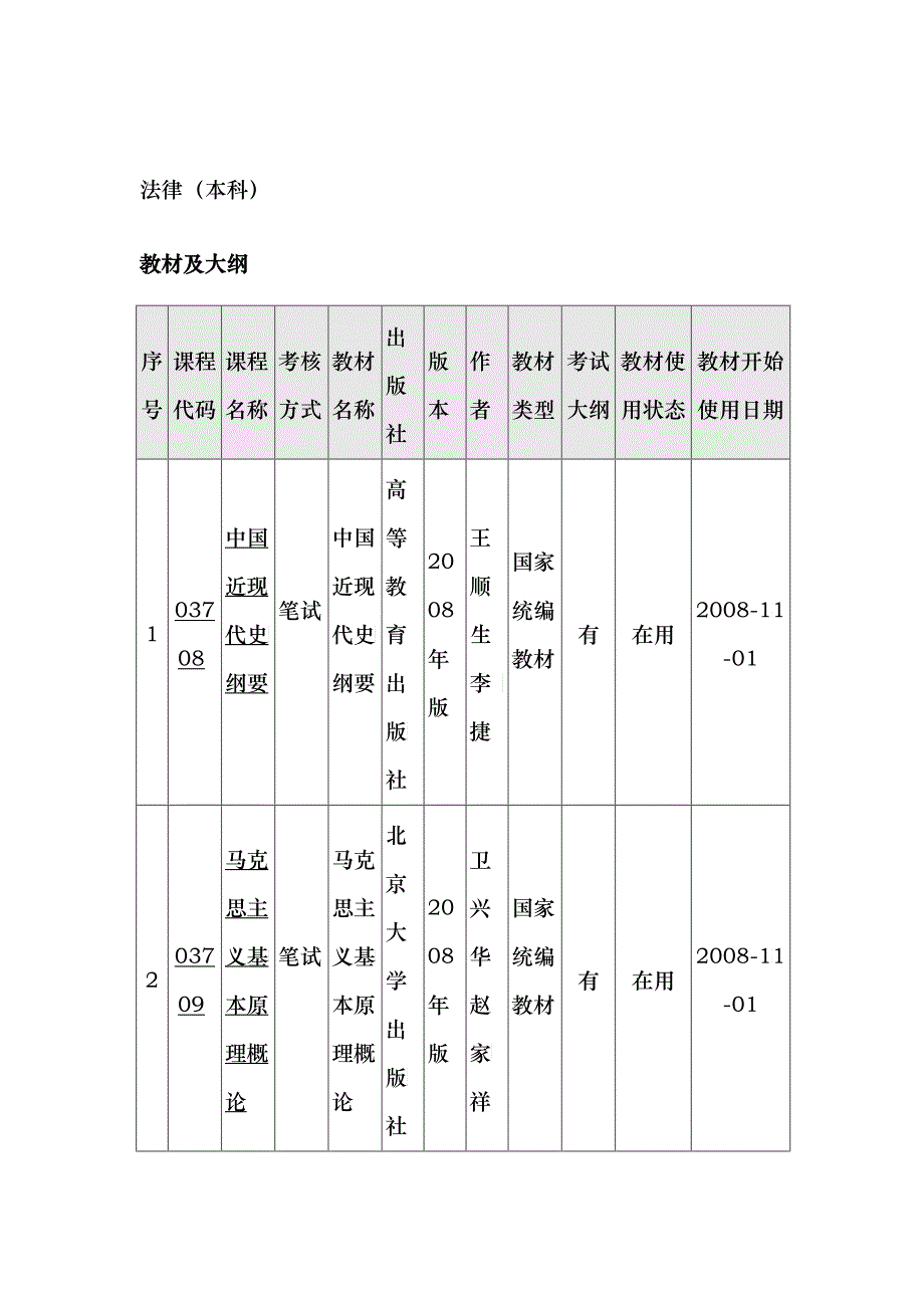 法律本科教材及大纲_第1页