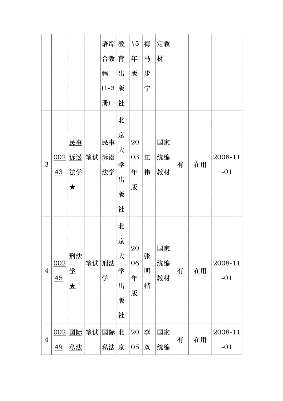 法律本科教材及大纲_第3页