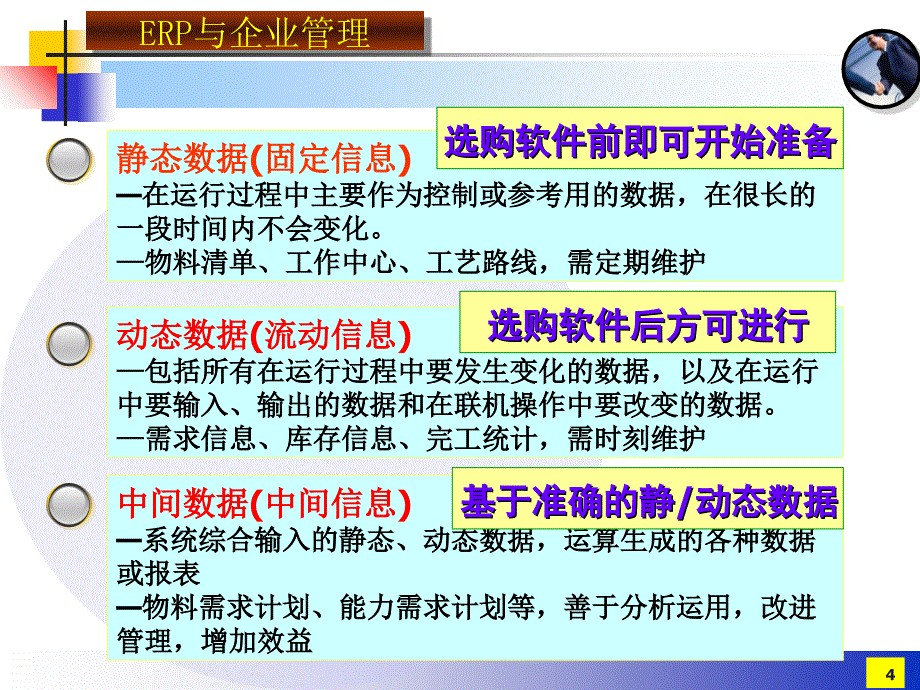 《基础数据》PPT课件_第4页