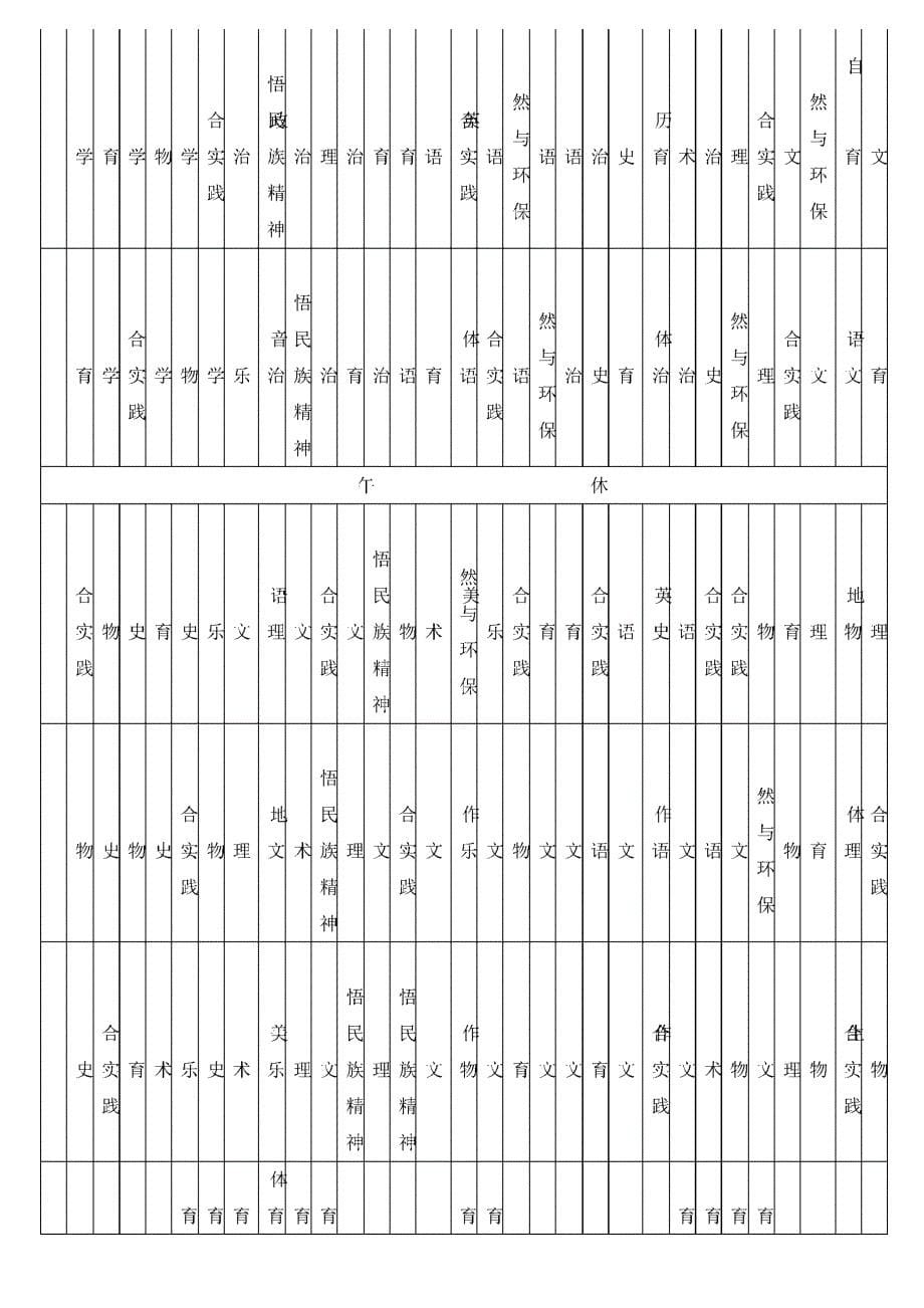 综合实践活动课程的实施方案_第5页