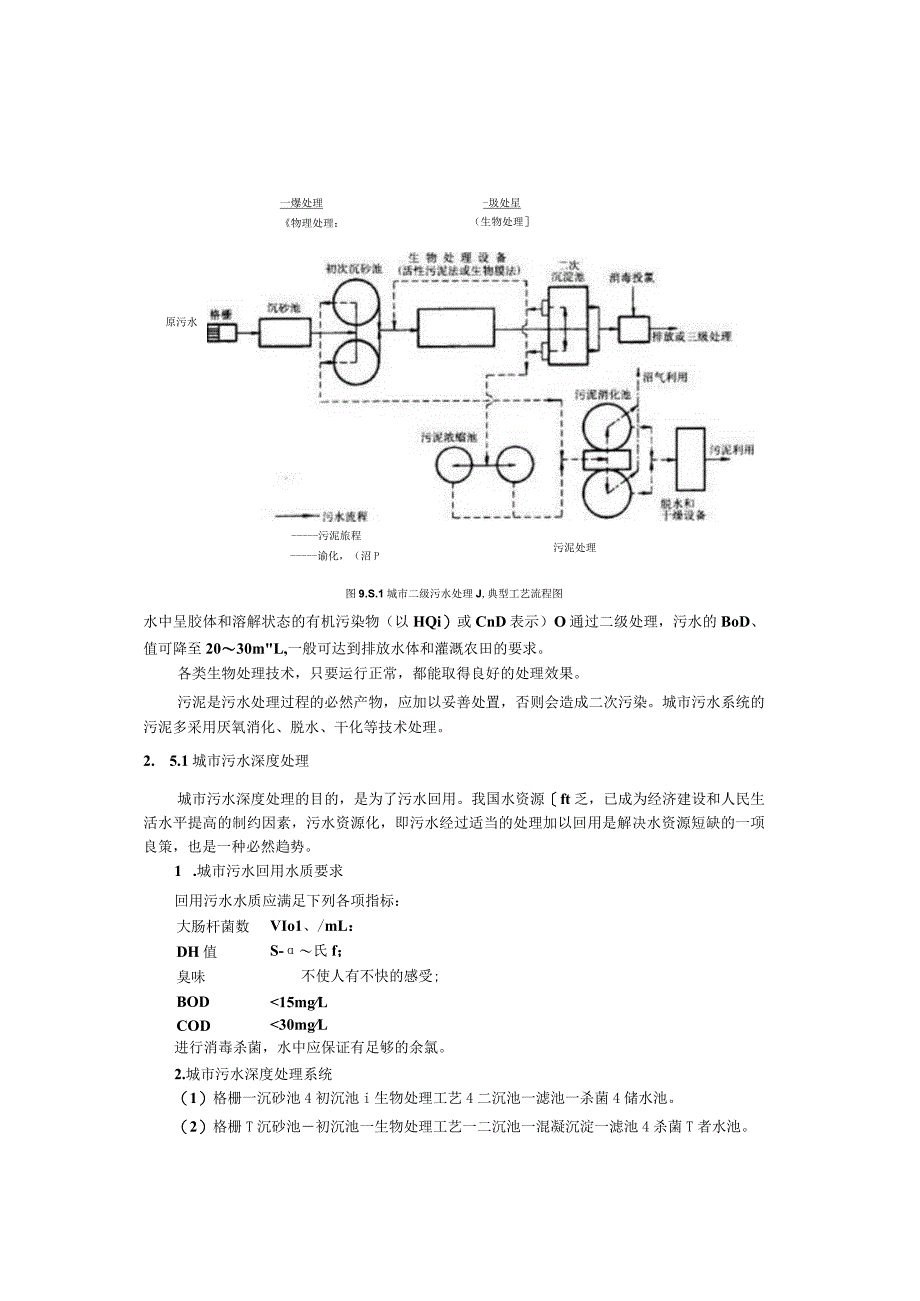 武理工城市污水处理工程讲义02污水处理工艺选择及设计资料的确定_第5页