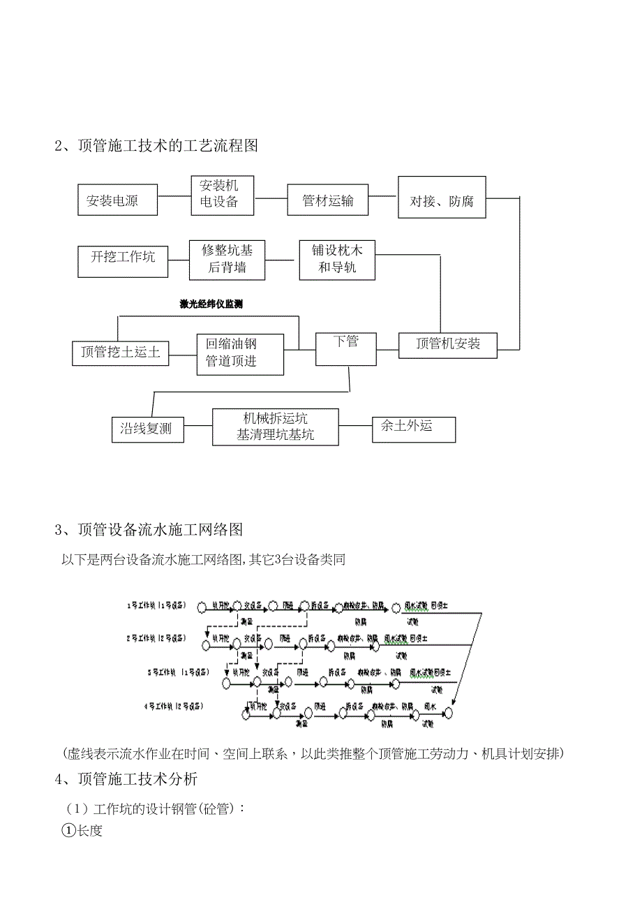 xx顶管施工方法文档(DOC 31页)_第5页