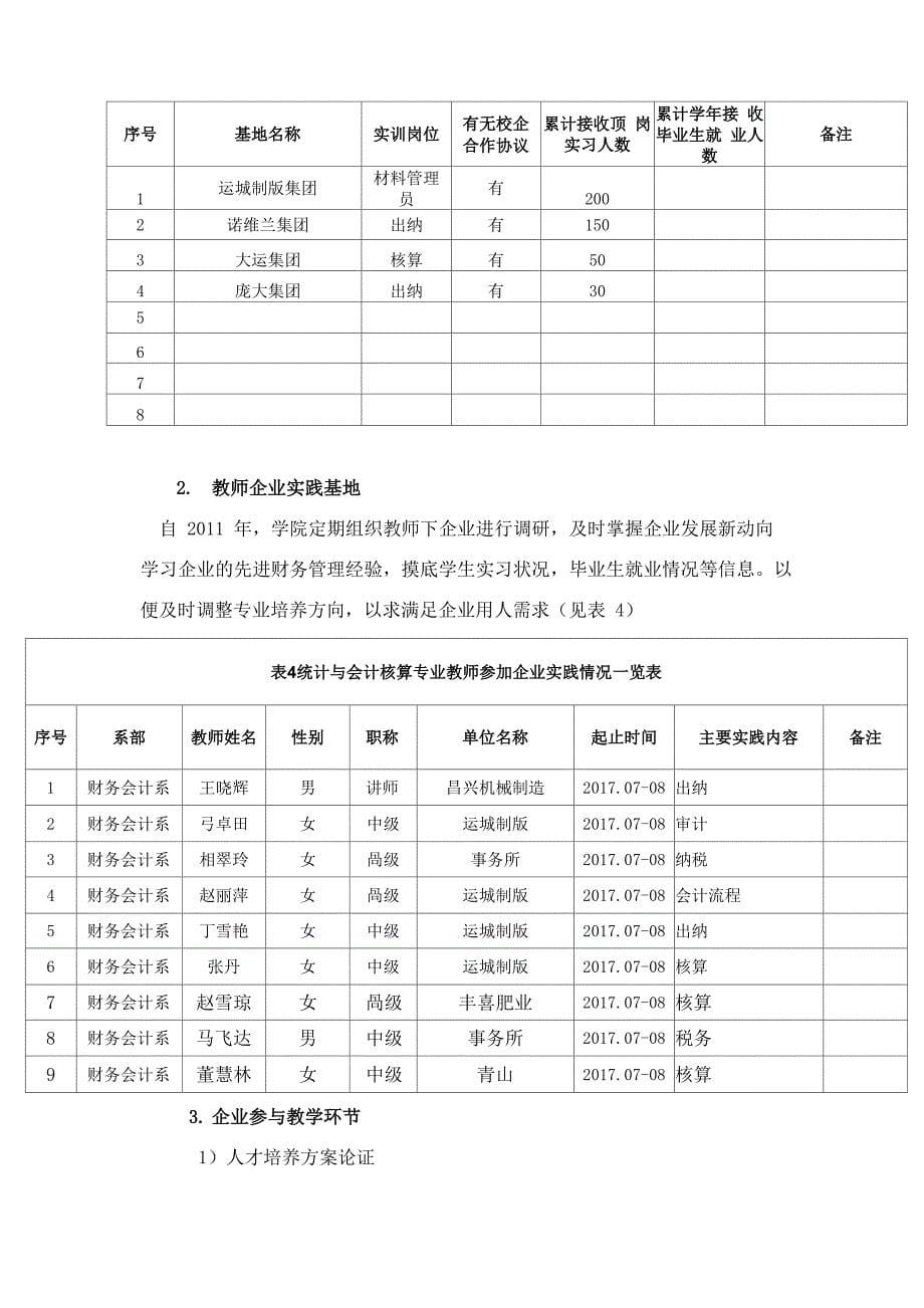 统计与会计核算专业建设规划_第5页