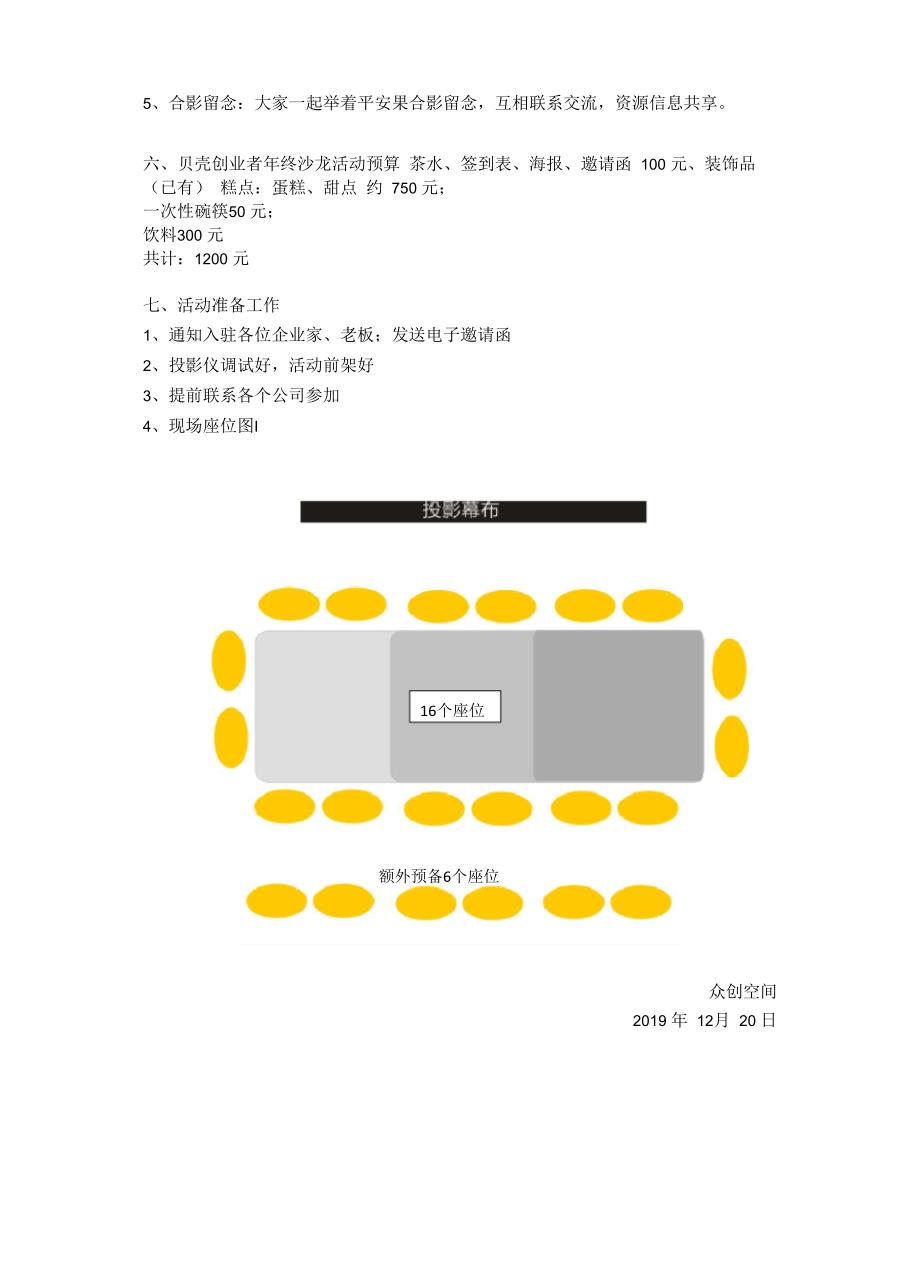 回顾过去展望未来——2019创业者年终沙龙活动方案_第2页