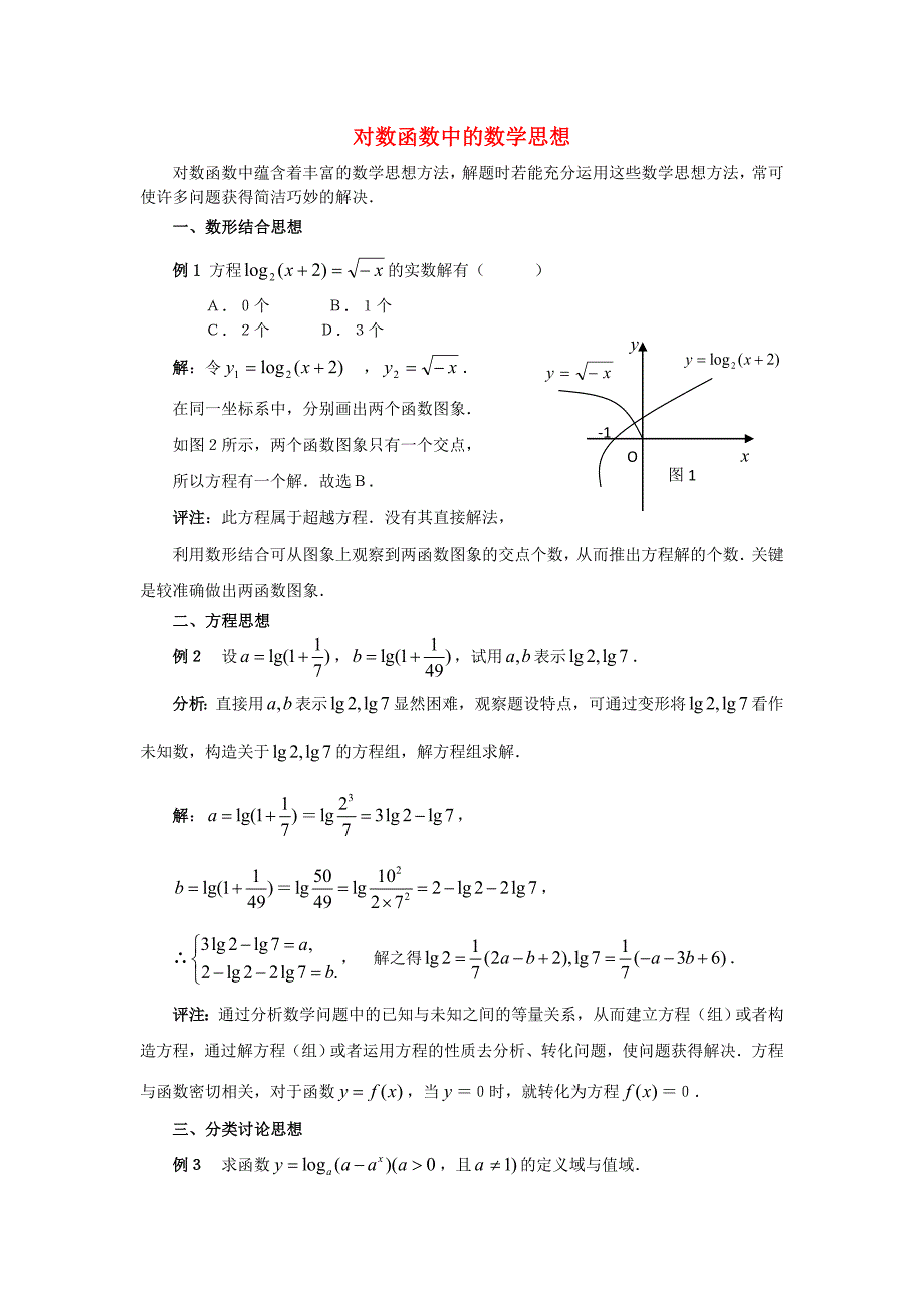 高考数学复习点拨 对数函数中的数学思想_第1页