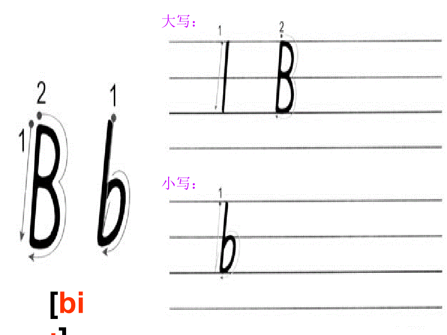 26个英文字母大小写及音标课件_第2页