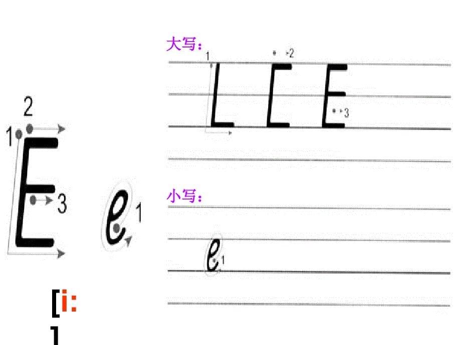 26个英文字母大小写及音标课件_第5页