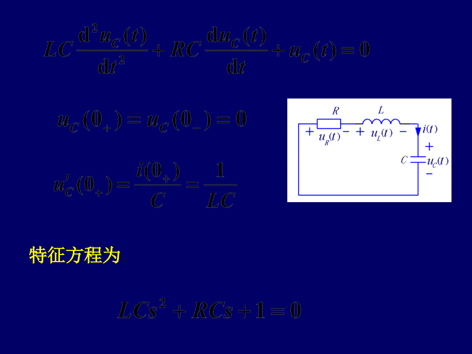 精品二阶电路及冲激响应精品ppt课件_第3页