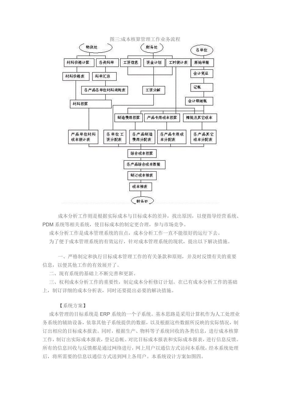 制造企业ERP整体系统分析_第5页