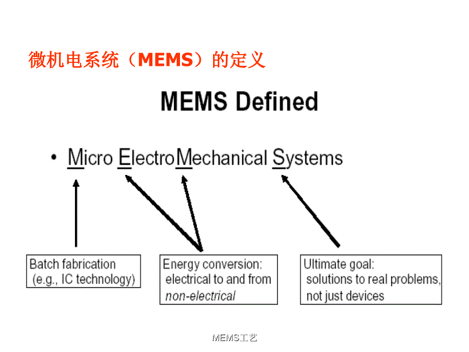 MEMS工艺课件_第4页