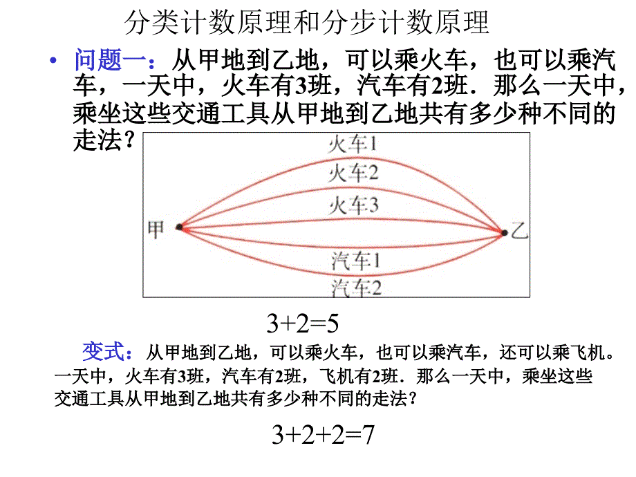 分类计数原理和分步计数原理_第2页