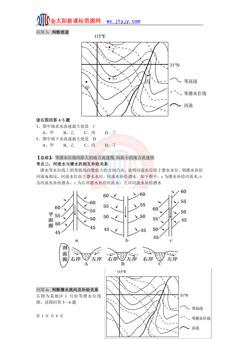 等潜水位线图的判读_第3页