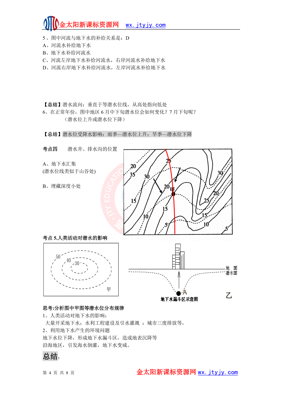 等潜水位线图的判读_第4页