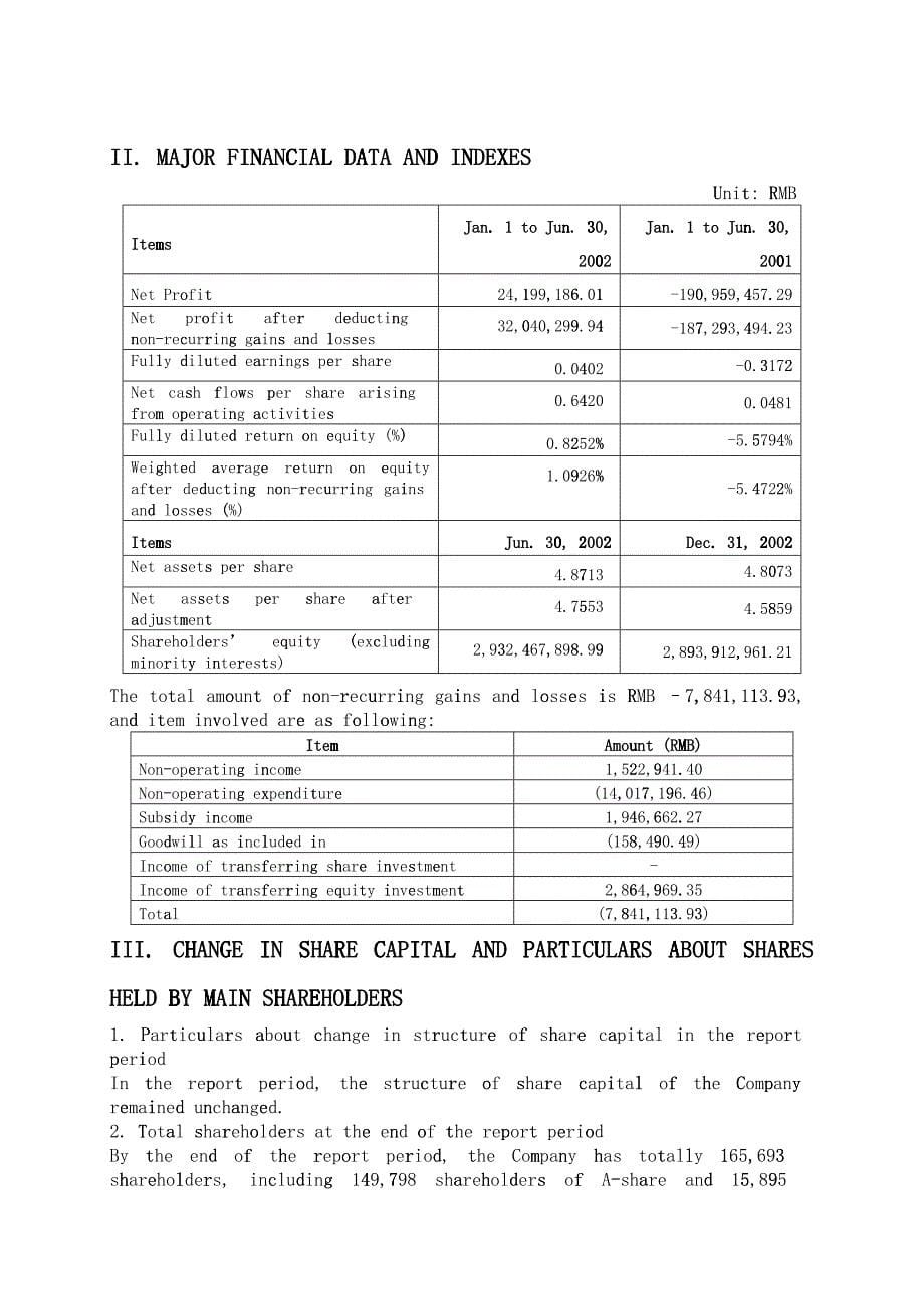 某公司某年度中期财务报告(英)_第5页