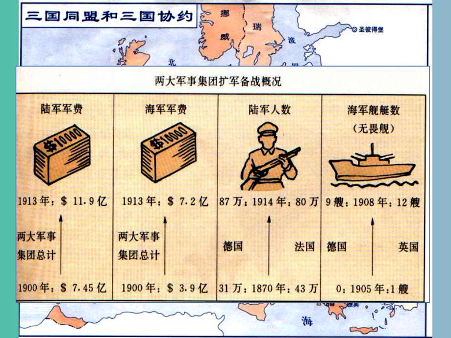 六年级品社下册回顾20世纪的战争风云课件1北师大版_第4页