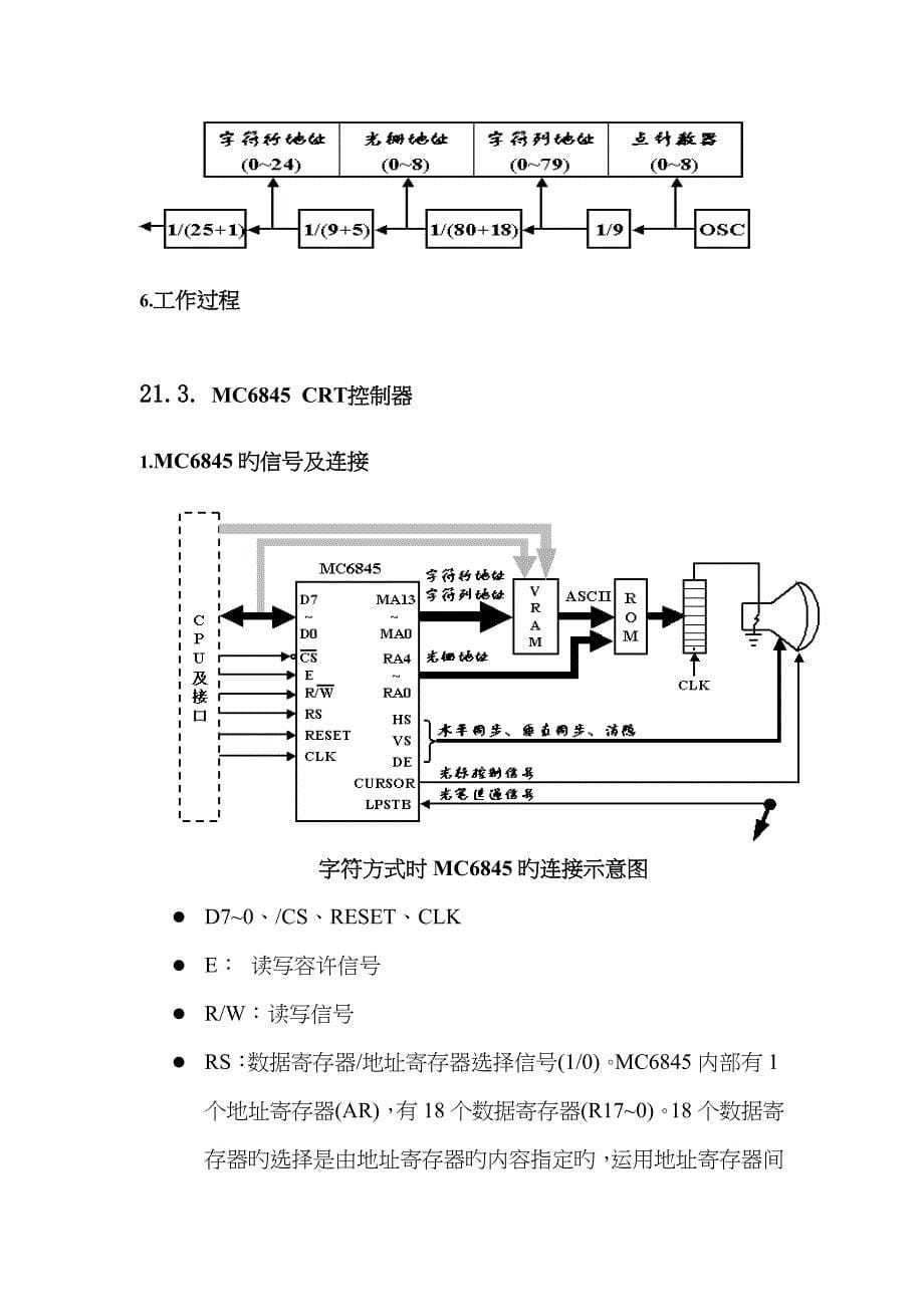 ch21-CRT显示器及接口_第5页