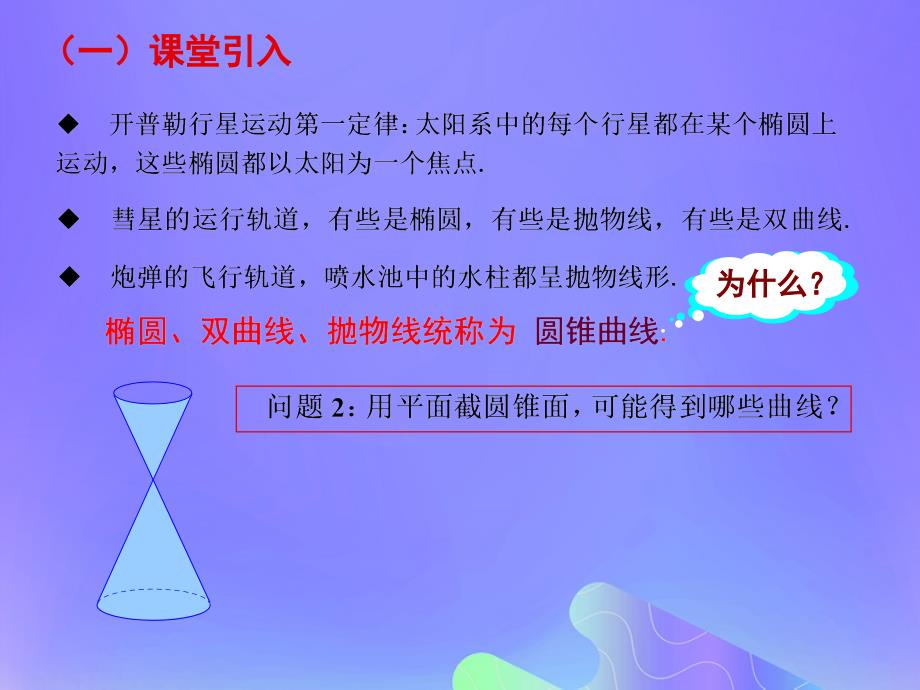 高中数学第2章圆锥曲线与方程2.1圆锥曲线课件4苏教版选修21_第3页