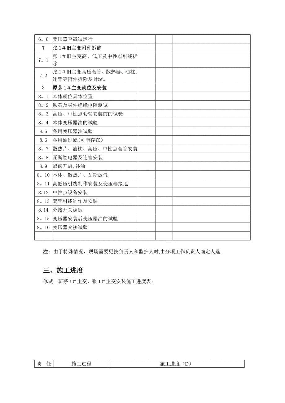 【施工方案】110KV主变压器更换安全施工方案(DOC)_第5页