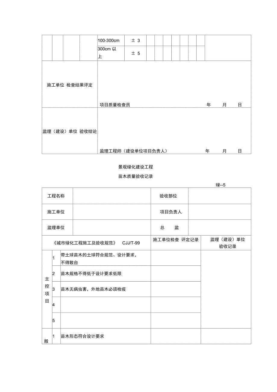 景观绿化建设工程_第5页