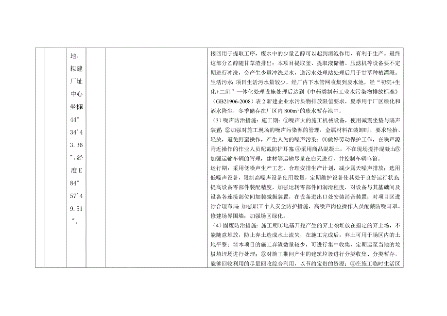 拟批准评价文件的建设项目_第3页