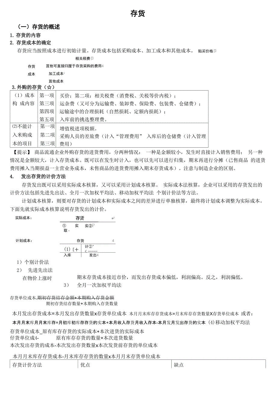 存货原材料、材料采购、材料成本差异、委托加工物资_第1页