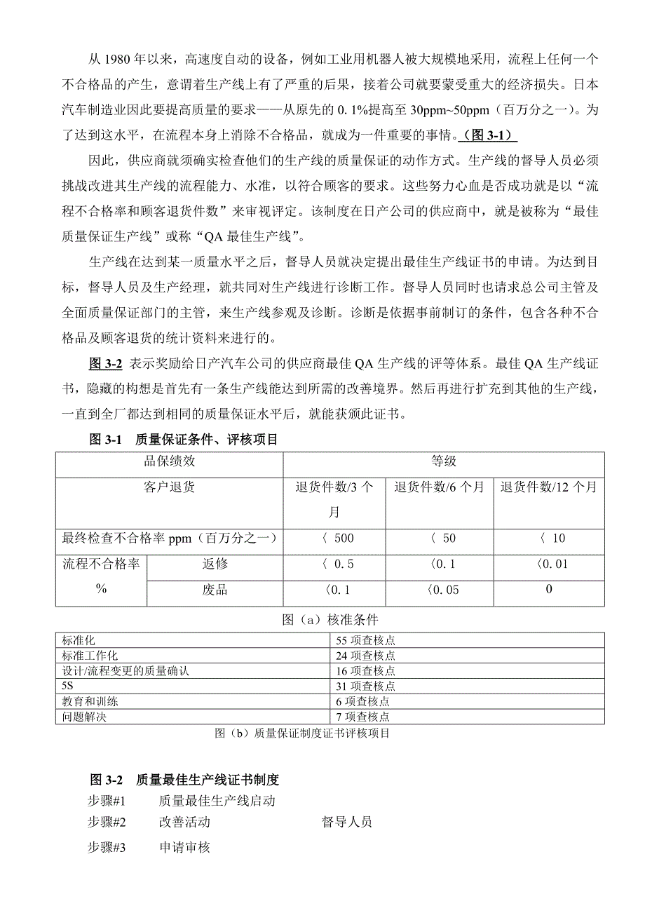 试议现场督导人员的角色_第4页