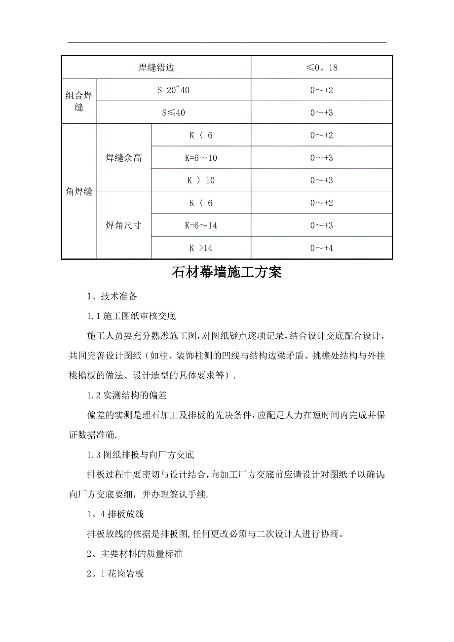 钢龙骨铝单板及石材幕墙施工方案_第4页