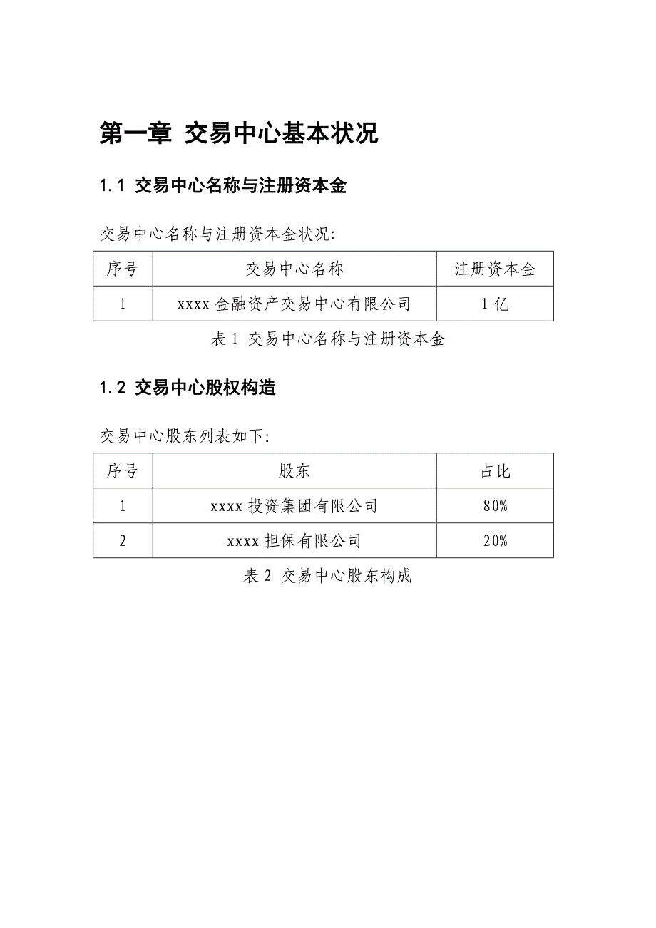 资产交易中心设立具体申请书_第3页