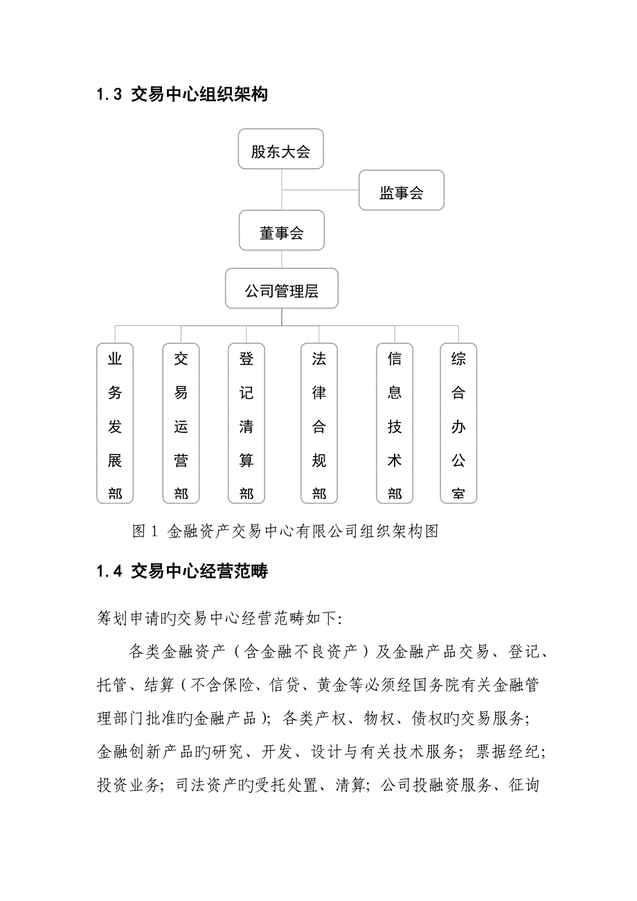 资产交易中心设立具体申请书_第4页