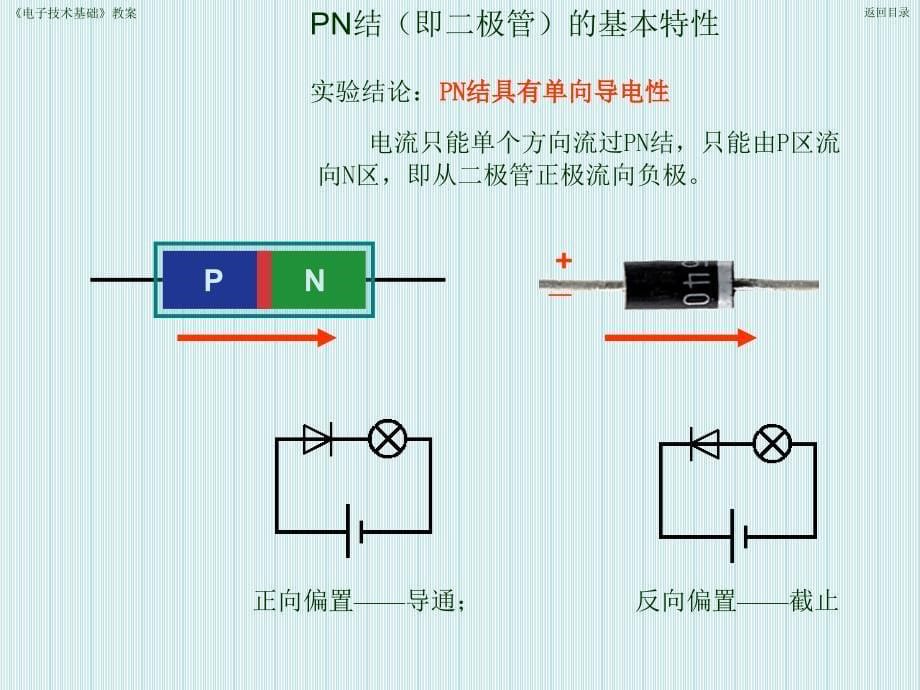 中职《电子技术基础》第四版电子教案_第5页