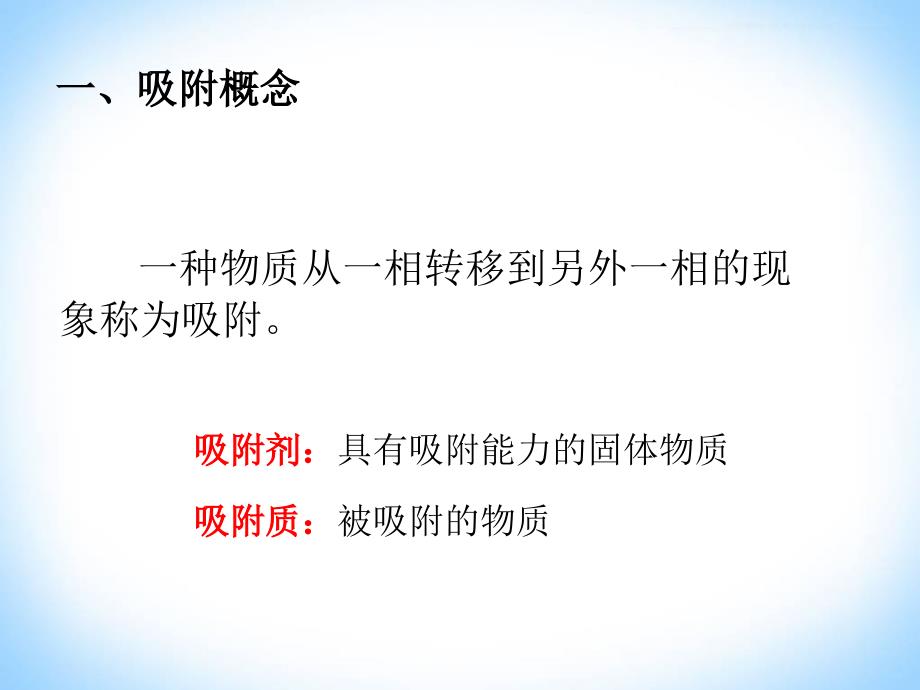 活性炭吸附及应用ppt课件_第3页