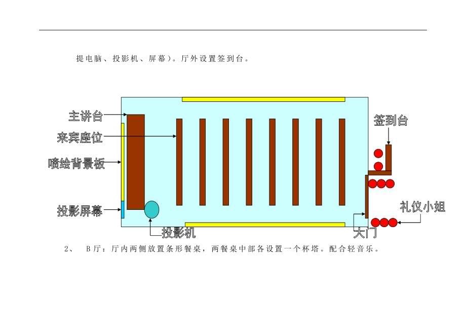 红桃K销售终端沟通与培训_第5页