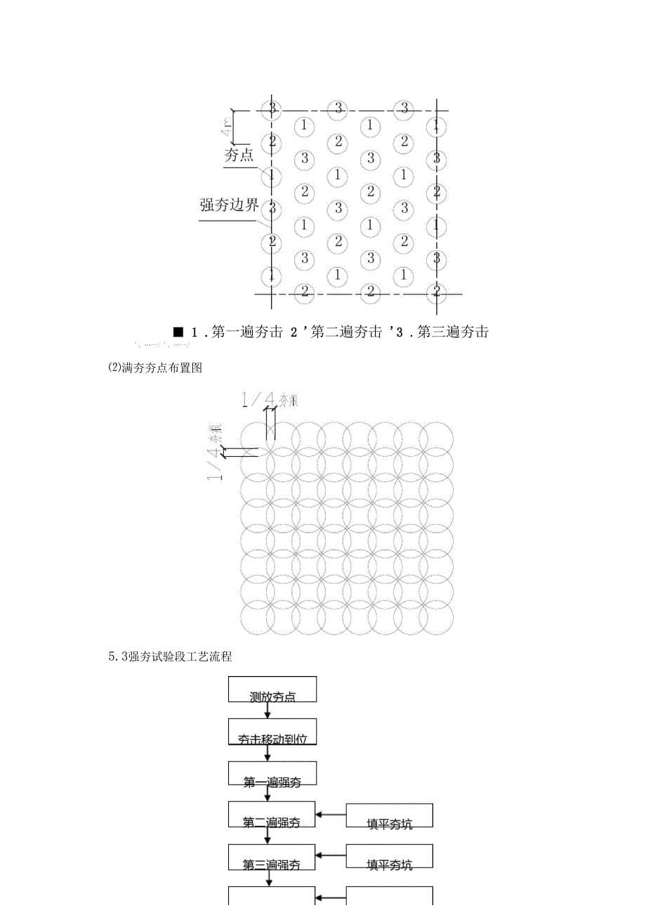 强夯试验段总结_第5页