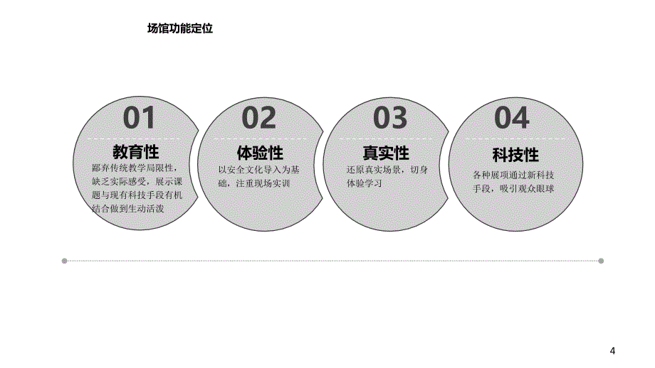 地震安全馆里面设备有哪些_第4页