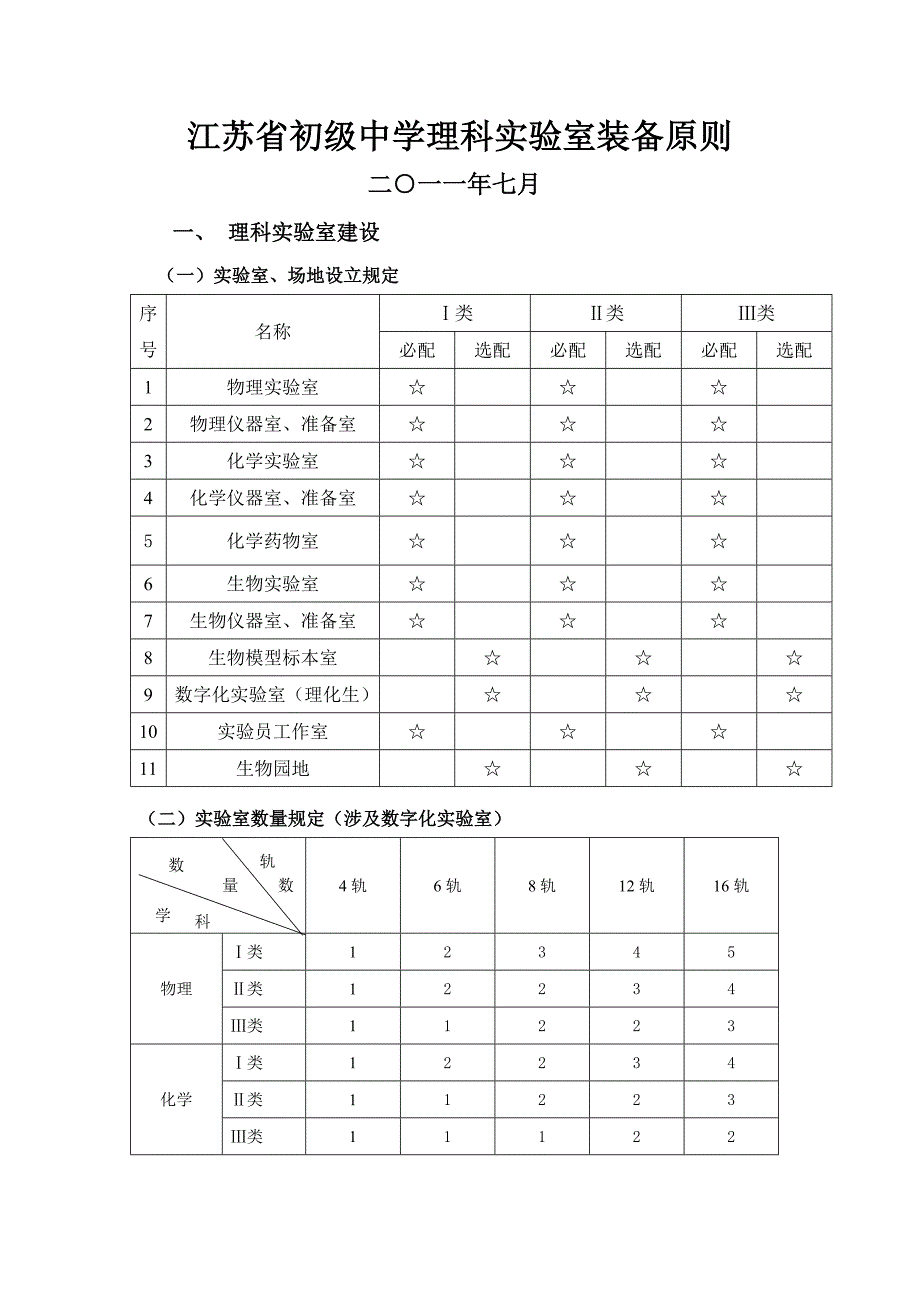 江苏省初级中学实验室装备标准_第1页