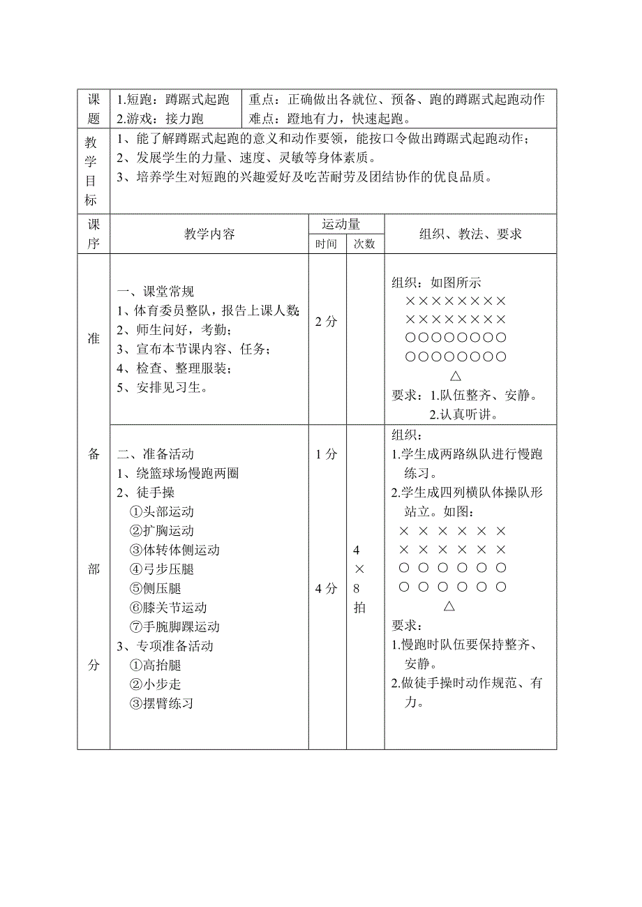 蹲踞式起跑教学设计.doc_第2页