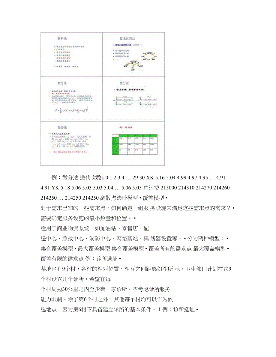 供应链物流管理网络规划与选址_第3页