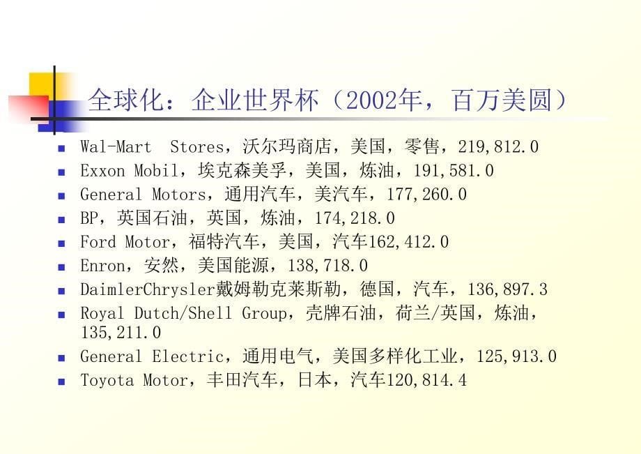 思念食品做有效管理者培训_第5页