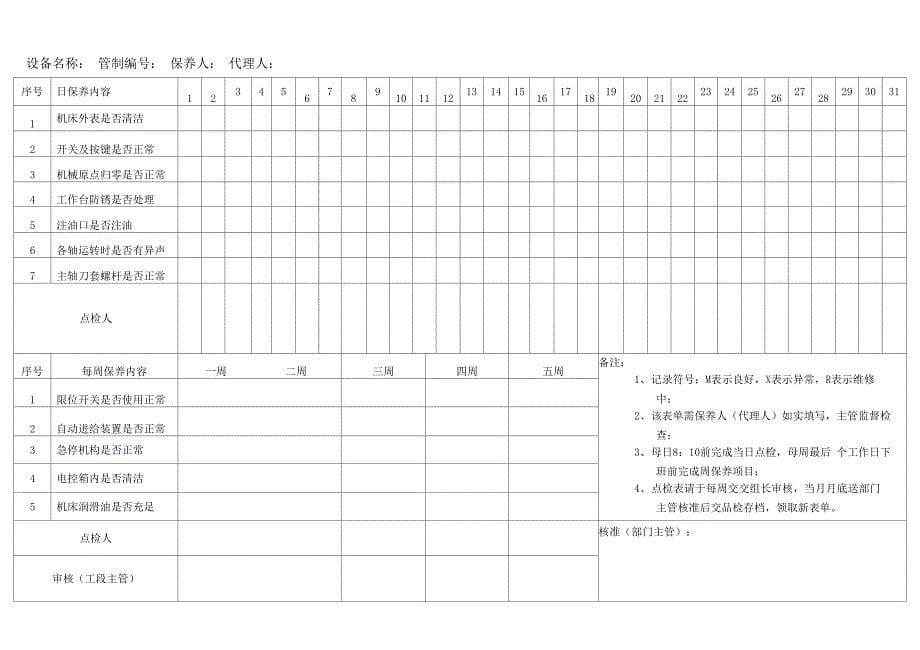 设备保养记录表_第5页