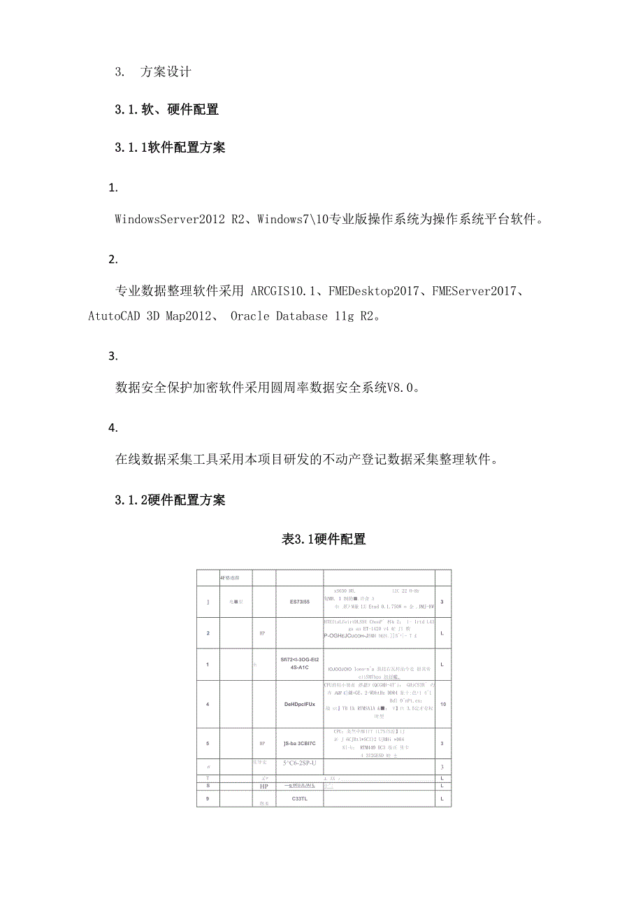 不动产登记存量数据整合项目的方案设计与技术应用_第2页