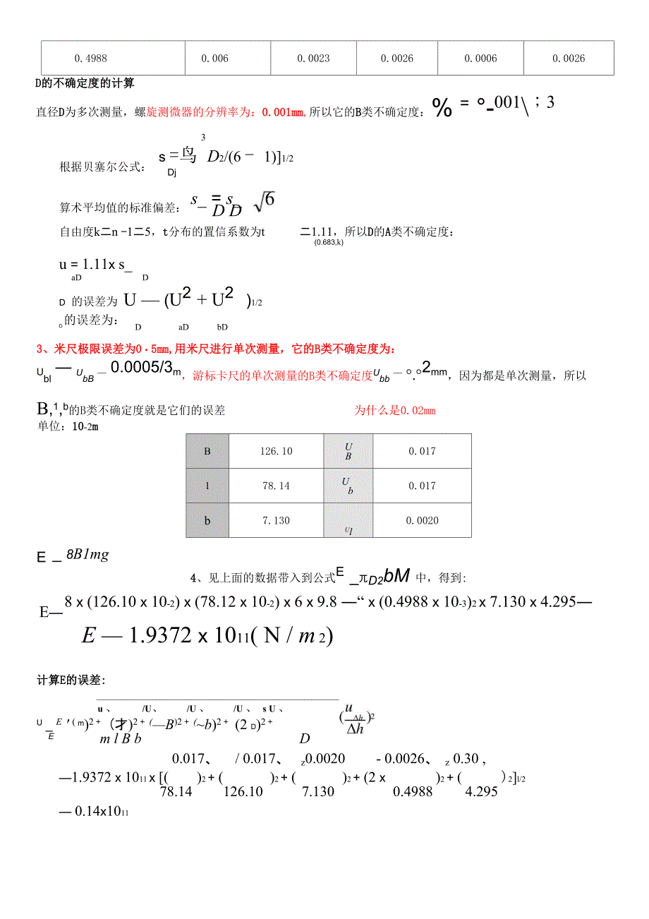 伸长法测量杨氏模量_第4页