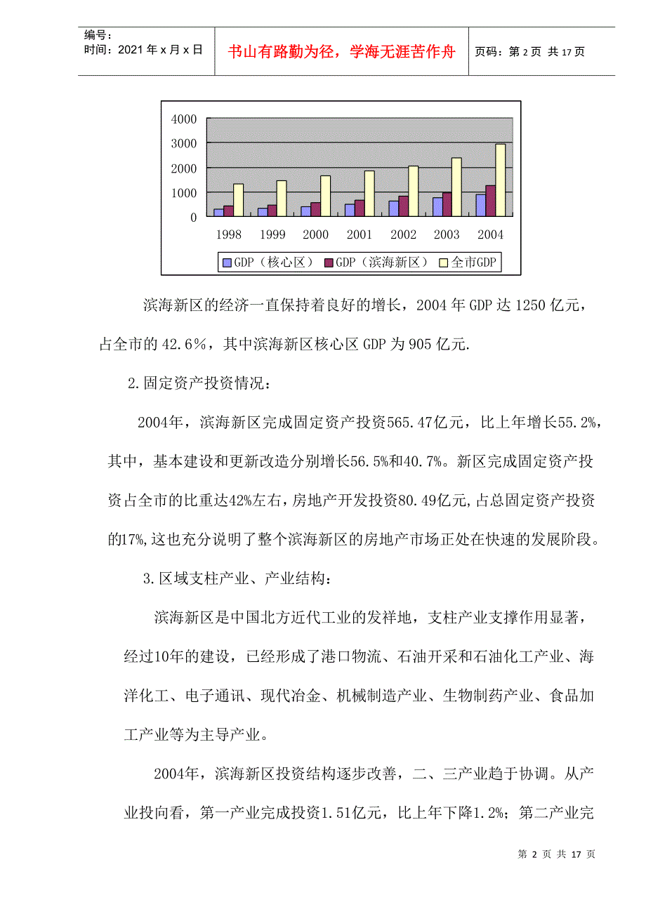 XX区域发展及房地产营销市场分析案例_第2页