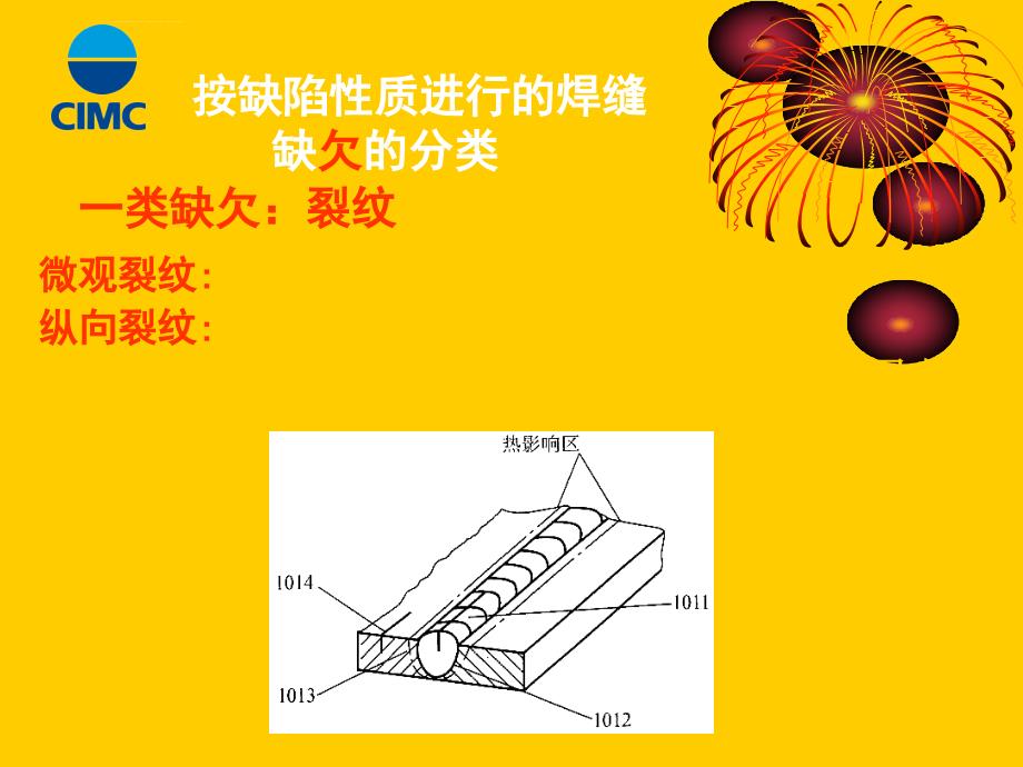 焊接缺陷各种类型及原因分析ppt课件_第4页