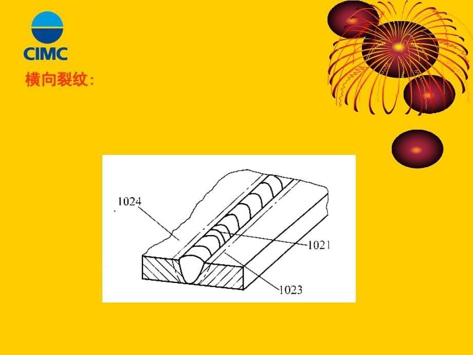 焊接缺陷各种类型及原因分析ppt课件_第5页