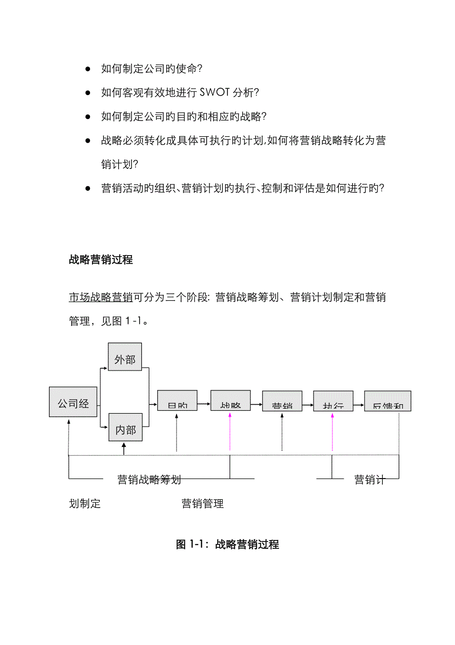 如何制定公司战略_第2页