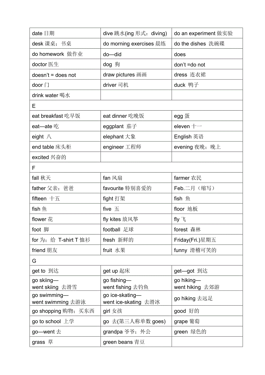 小学英语单词表(按字母顺序)_第2页