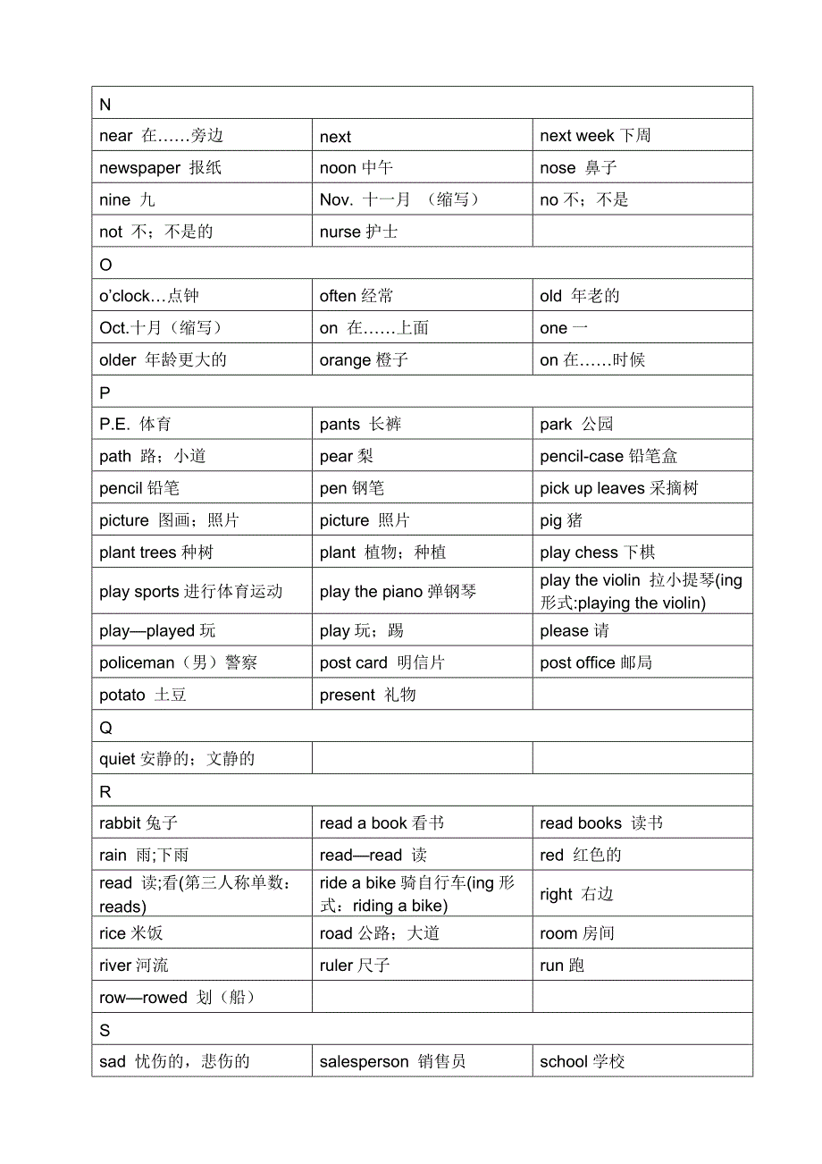 小学英语单词表(按字母顺序)_第4页