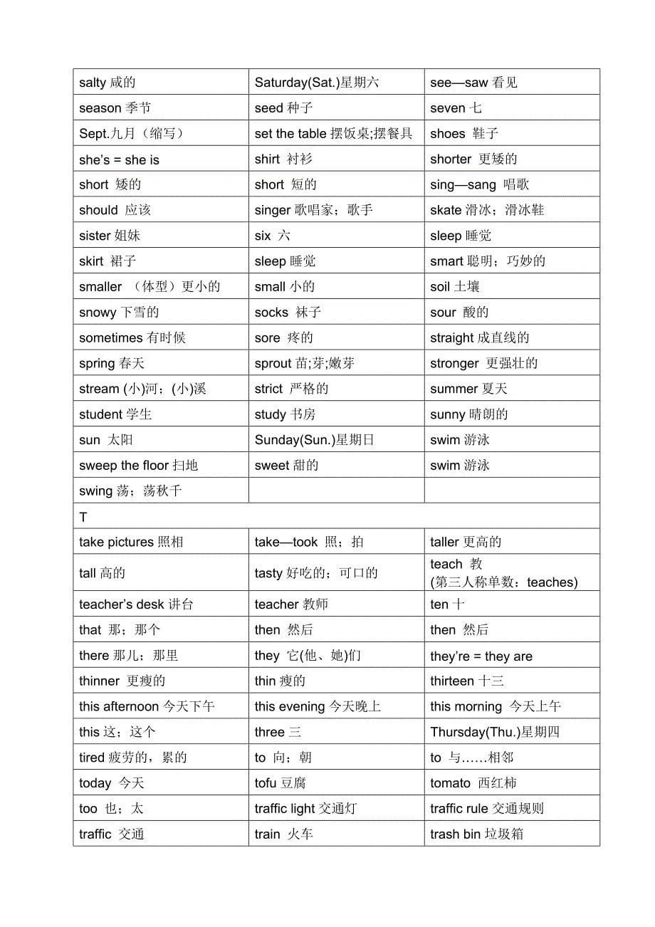 小学英语单词表(按字母顺序)_第5页